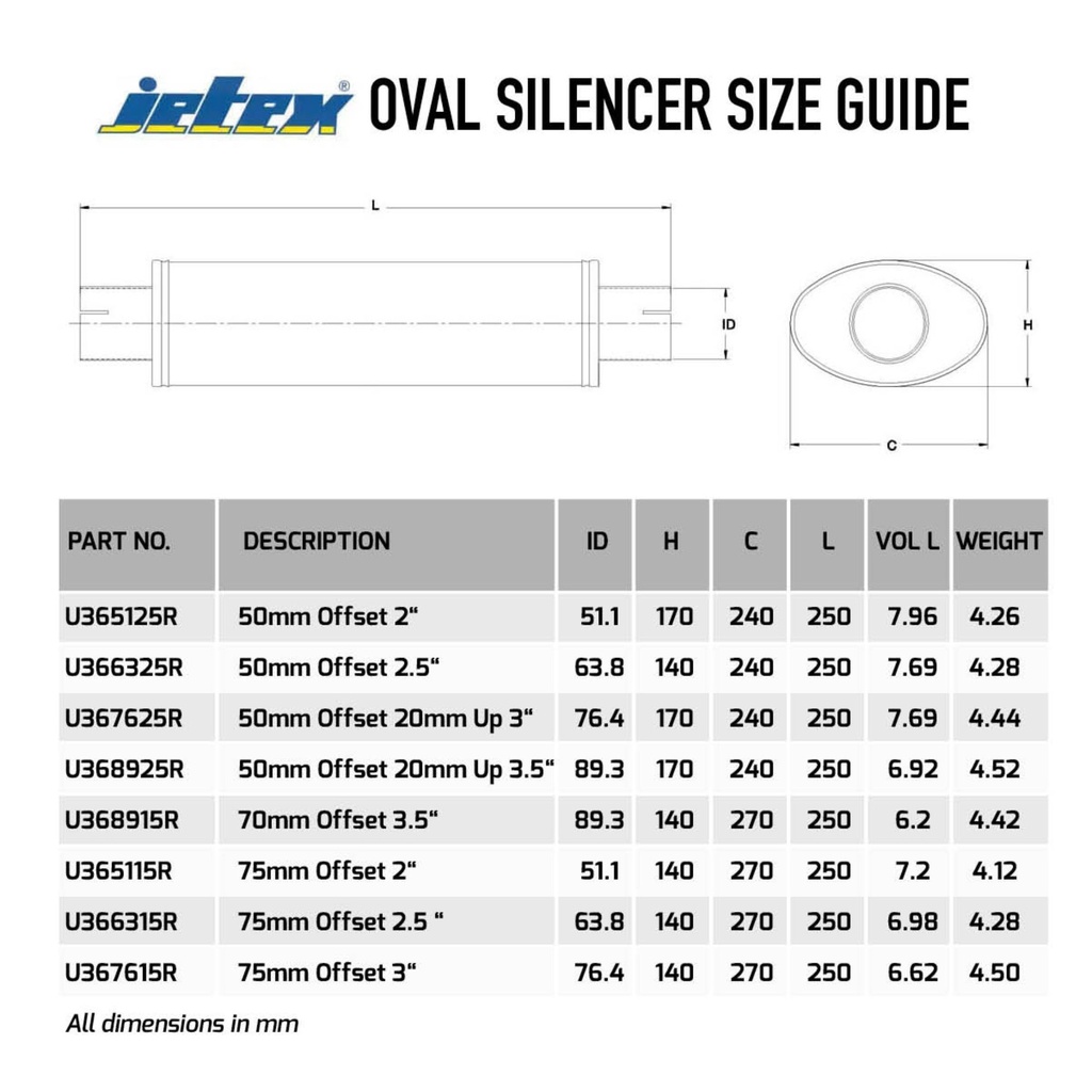 Jetex Universal Oval Exhaust Silencer - Offset