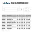 Jetex Universal Oval Exhaust Silencer - Offset