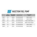 Ti Automotive (Walbro) Performance Replacement Injection Fuel Pump