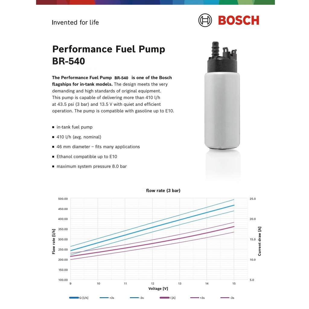 Bosch BR540 High Pressure In-Tank Fuel Pump - 540lph Flow