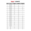 Seals-It Firewall Grommet Seals