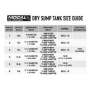 Mocal Dry Sump Tanks