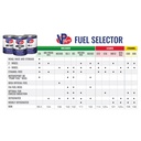 VP Racing C85 E85 Compatible Race Fuel - 106 RON