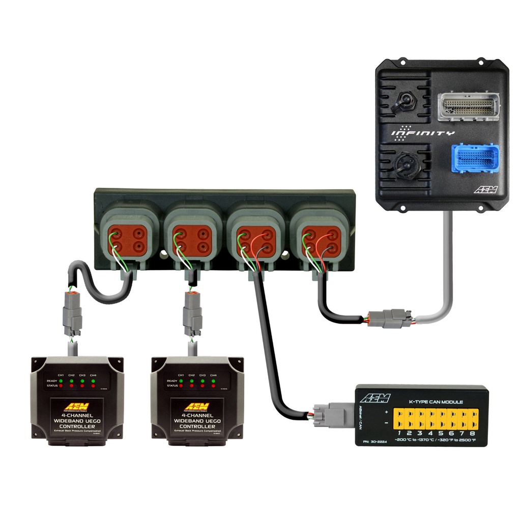 AEM Electronics 4 Port CAN Hub
