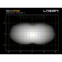 Lazer Lamps Grille Integration Kit With Triple-R 750 Wide Lamps