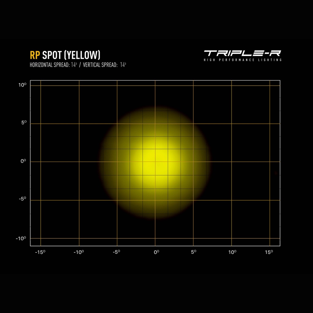 Lazer Lamps RP Series LED Spot Light - Yellow Beam