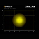 Lazer Lamps RP Series LED Spot Light - Yellow Beam
