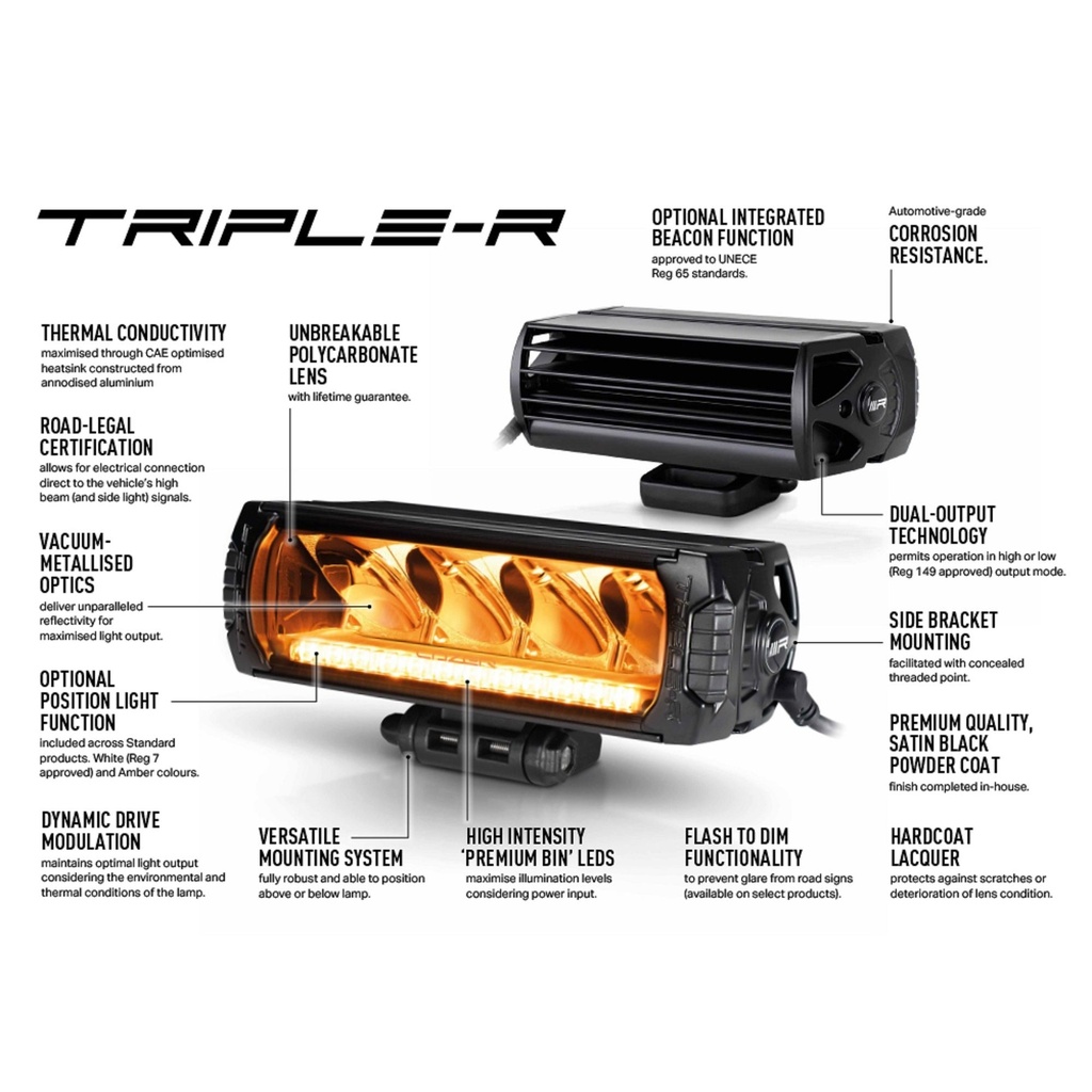 Lazer Lamps Grille Integration Kit With Gen 2 Triple-R 750 Lamps With Beacon