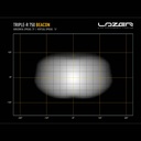 Lazer Lamps Grille Integration Kit With Gen 2 Triple-R 750 Lamps With Beacon