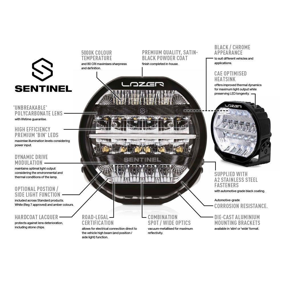 Lazer Lamps Grille Integration Kit With Sentinel Elite 7 Inch Lamps