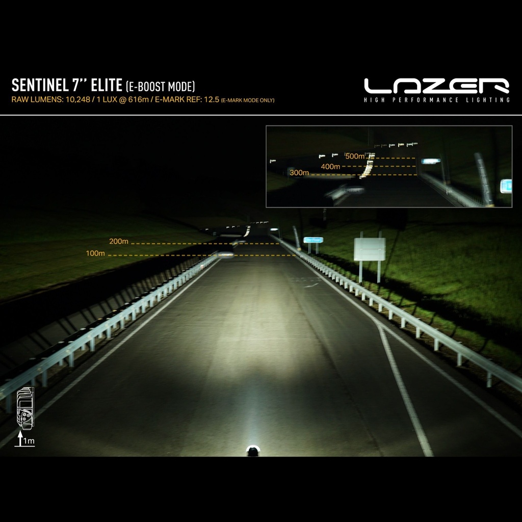 Lazer Lamps Grille Integration Kit With Sentinel 7 Inch Lamps