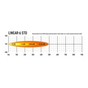 Lazer Lamps Grille Integration Kit With Linear 6 Lamps
