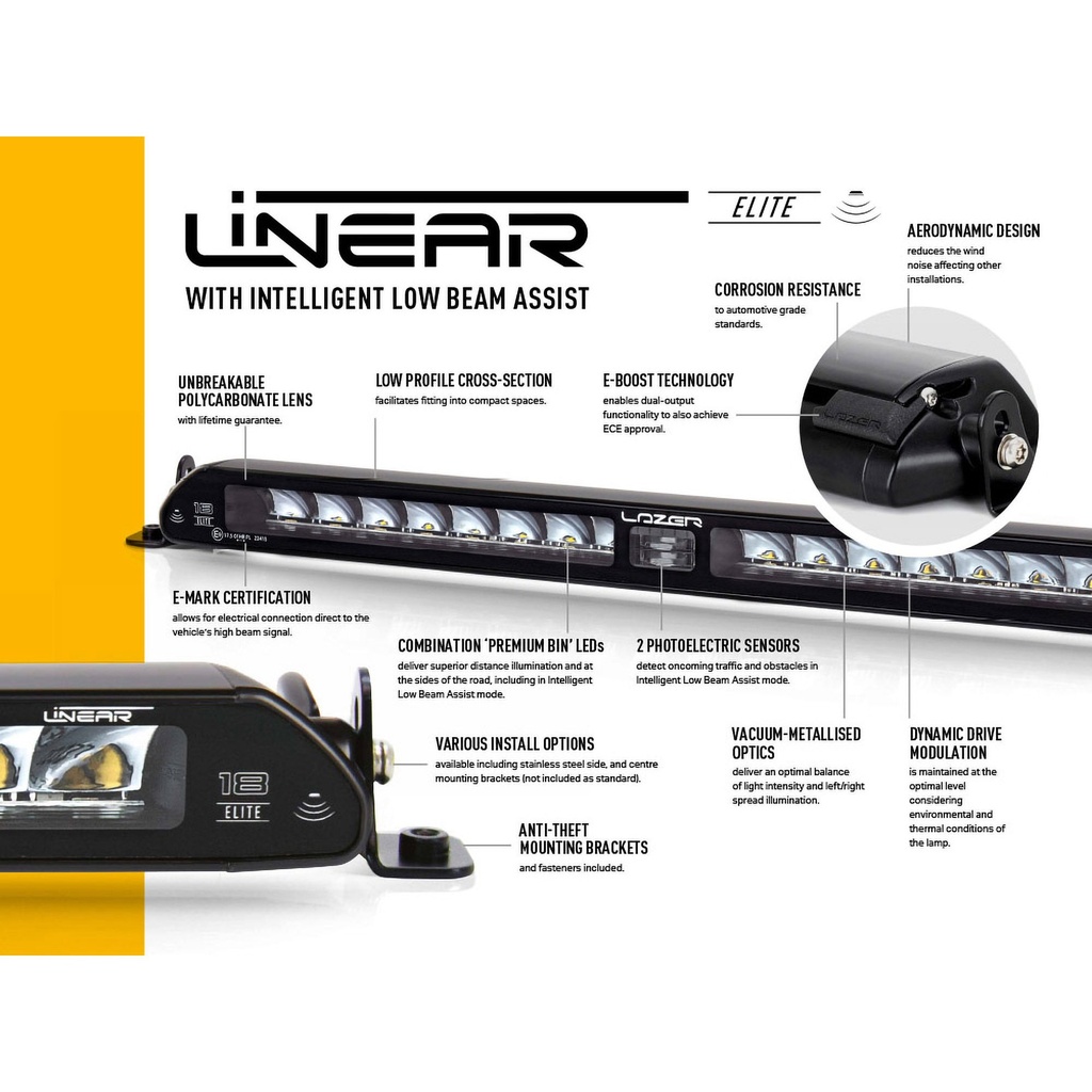 Lazer Lamps Grille Integration Kit With Linear 18 Elite Low Beam Assist Lamp