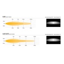 Lazer Lamps Grille Integration Kit With Glide Elite Curved LED Lamp