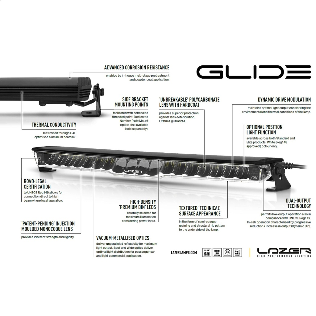 Lazer Lamps Grille Integration Kit With Glide Curved LED Lamp