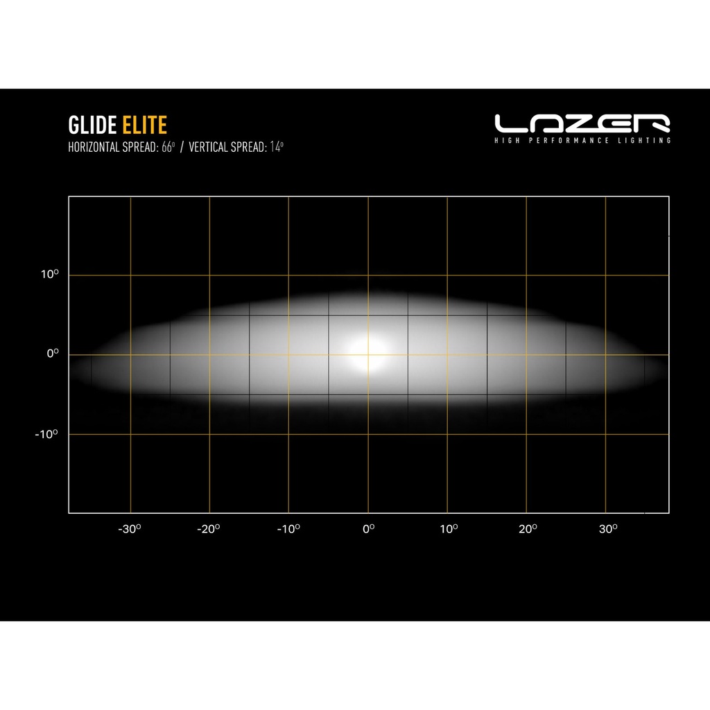 Lazer Lamps Grille Integration Kit With Glide Elite Curved LED Lamp