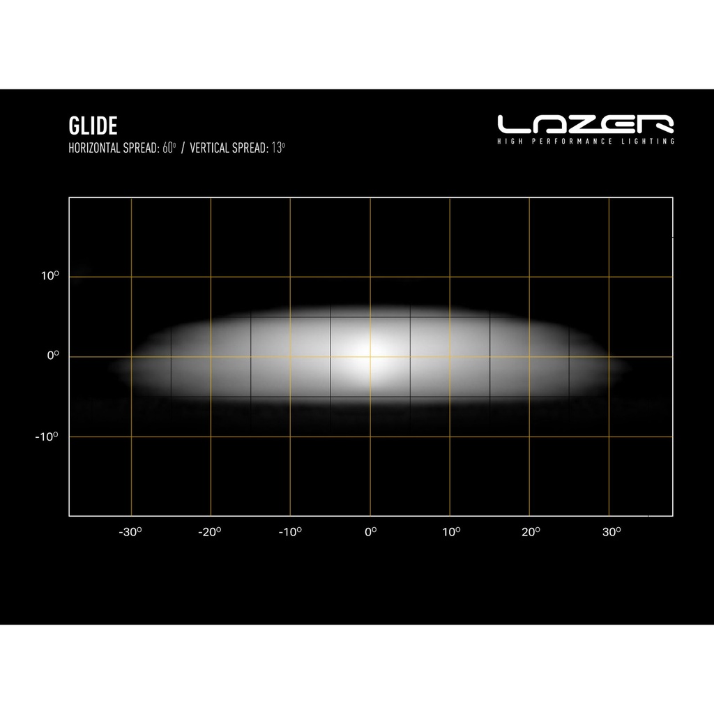 Lazer Lamps Grille Integration Kit With Glide Curved LED Lamp
