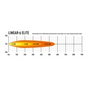 Lazer Lamps Linear 6 Elite LED Light Bar