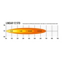 Lazer Lamps Linear 12 LED Light Bar