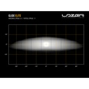 Lazer Lamps Glide Elite Curved LED Light Bar With Position Light