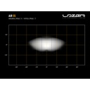 Lazer Lamps Air-55 Auxiliary LED Driving Light Bar