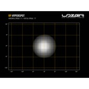 Lazer Lamps RP Series LED Hyper Spot Light