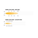 Lazer Lamps Carbon-2 Gen 3 Lightweight LED Lamp
