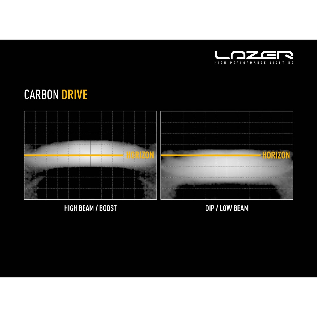 Lazer Lamps Carbon-4 Gen 3 Lightweight LED Lamp