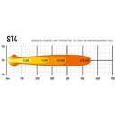 Lazer Lamps Grille Integration Kit With ST-4 Evolution Lamps
