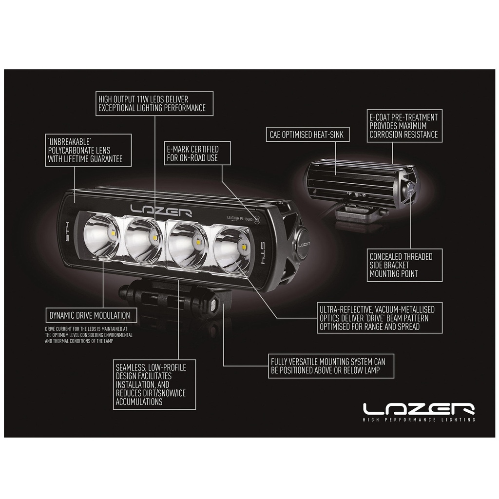 Lazer Lamps Grille Integration Kit With ST-4 Evolution Lamps