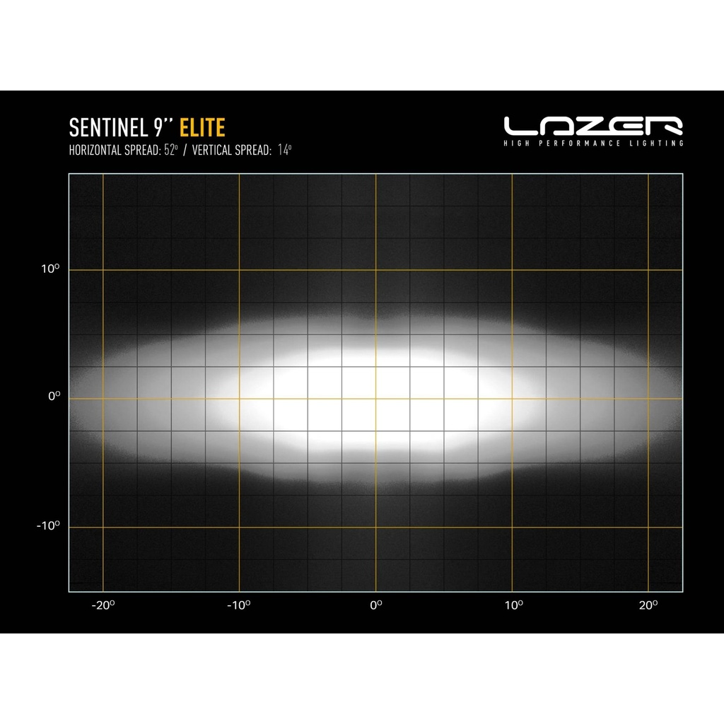 Lazer Lamps Sentinel Elite LED Light With Position Light - 9 Inch