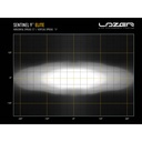Lazer Lamps Sentinel Elite LED Light With Position Light - 9 Inch