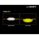 Lazer Lamps Carbon-6 Gen 3 Lightweight LED Lamp