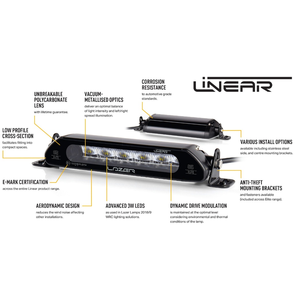 Lazer Lamps Grille Integration Kit With Linear 6 Lamps