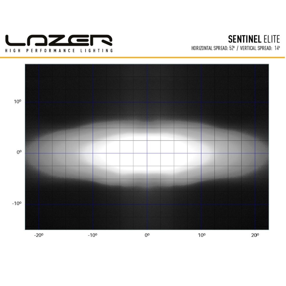 Lazer Lamps Sentinel Elite LED Light