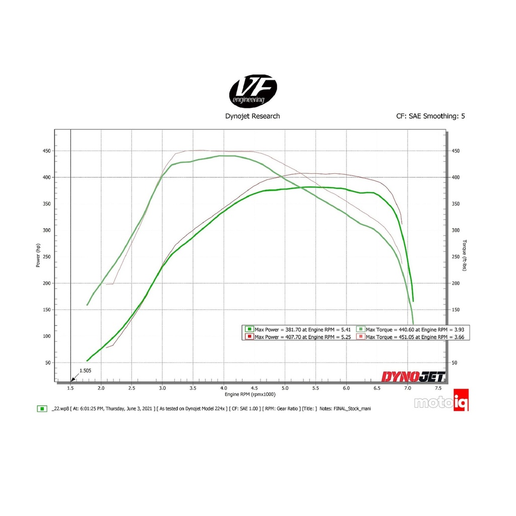 CSF Radiators High Performance Chargecooler Intake Manifold