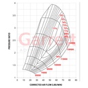 Garrett G30-900 Turbocharger Super Core