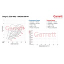 Garrett Powermax Stage 2 Turbocharger For VAG 2.0 TSI 2014-2018