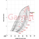 Garrett G45-1350 Turbocharger Super Core