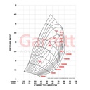 Garrett G40-900 Turbocharger Super Core