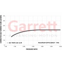 Garrett G40-1150 Turbocharger Super Core