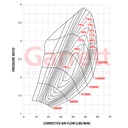 Garrett G25-660 Turbocharger Super Core