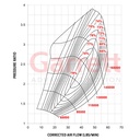 Garrett G30-660 Turbocharger Assembly Kit
