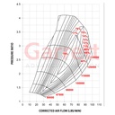 Garrett G35-1050 Turbocharger Super Core