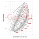 Garrett G25-660 Turbocharger Assembly Kit