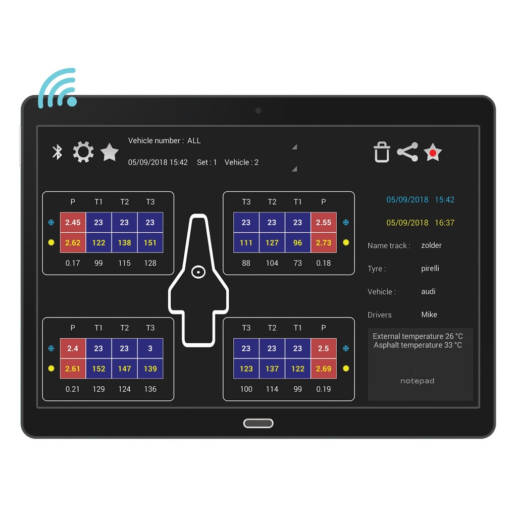 Alfano Tyrecontrol 2 Tyre Pressure & Temperature Display / Logger