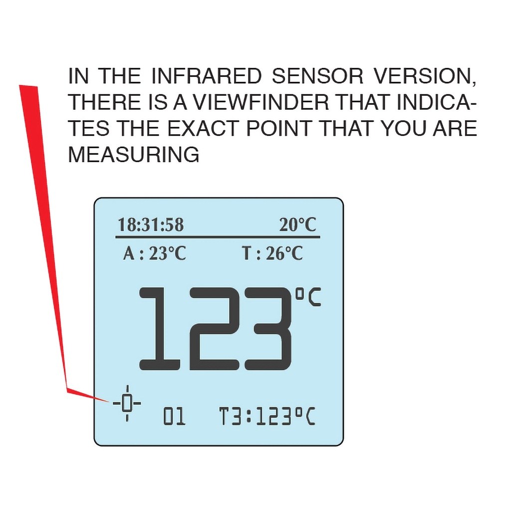 Prisma Electronics Digital Tyre Pyrometer / Logger