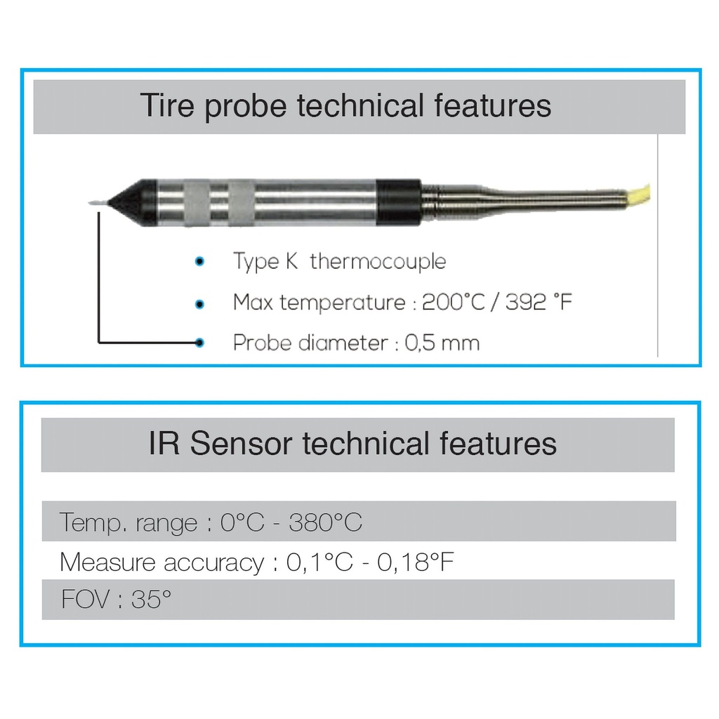 Prisma Electronics Digital Tyre Pyrometer / Logger
