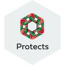 Castrol Magnatec 10W40 A/B Engine Oil