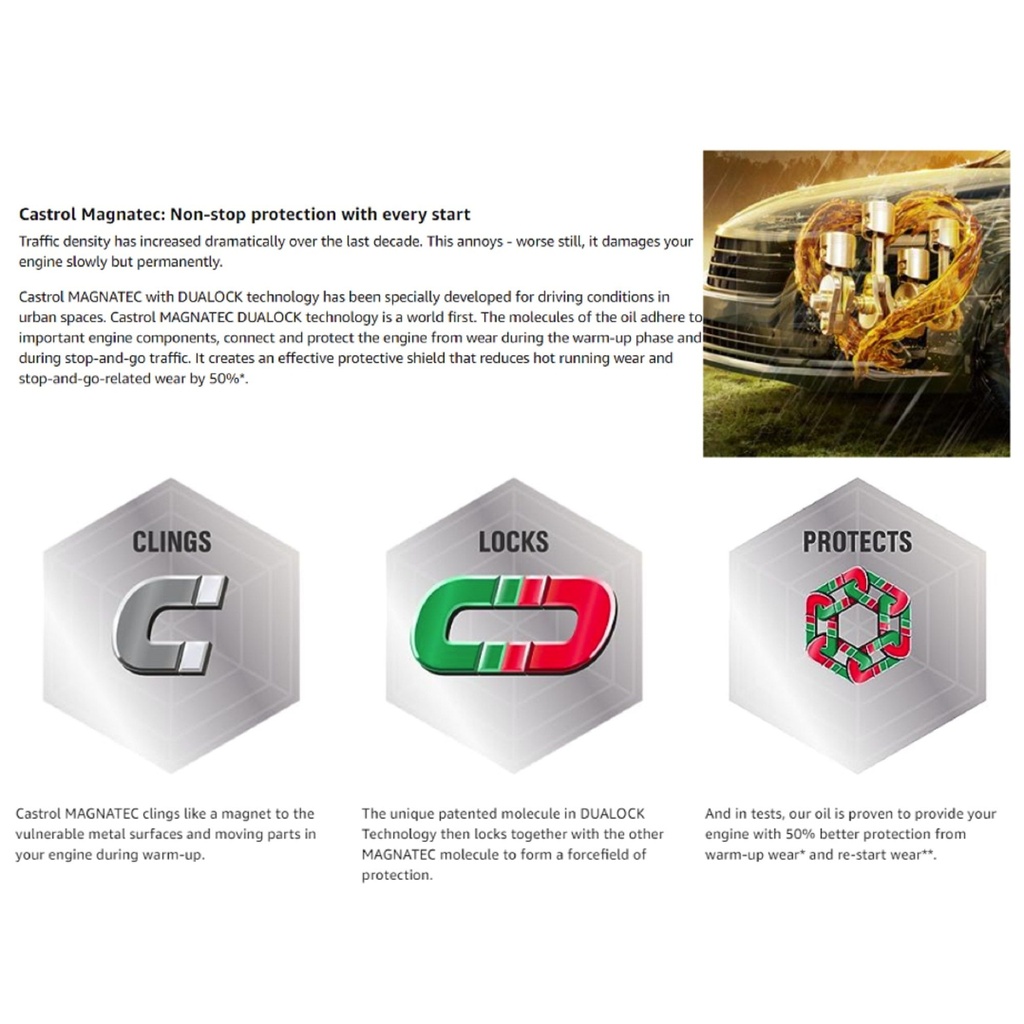 Castrol Magnatec 5W30 C2 Engine Oil